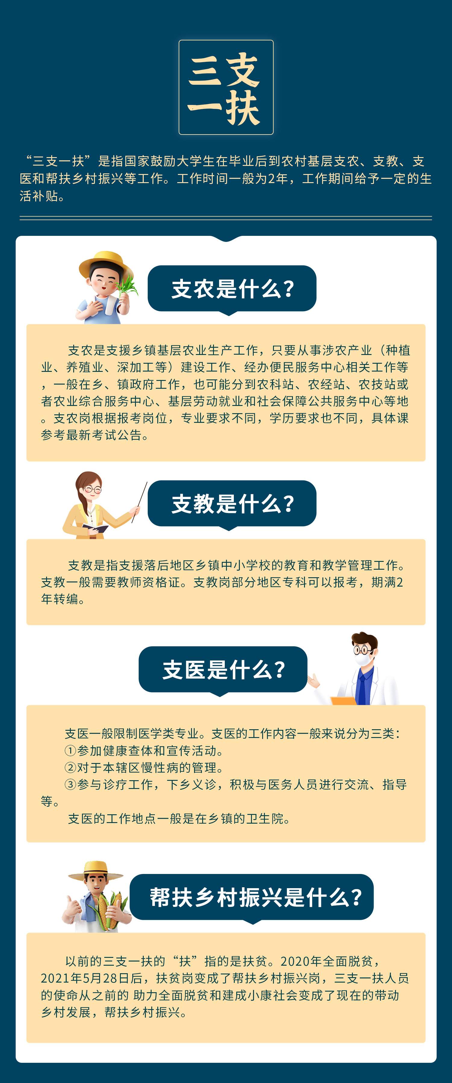 現(xiàn)代醫(yī)療支援新篇章，探索支醫(yī)最新動態(tài)與發(fā)展