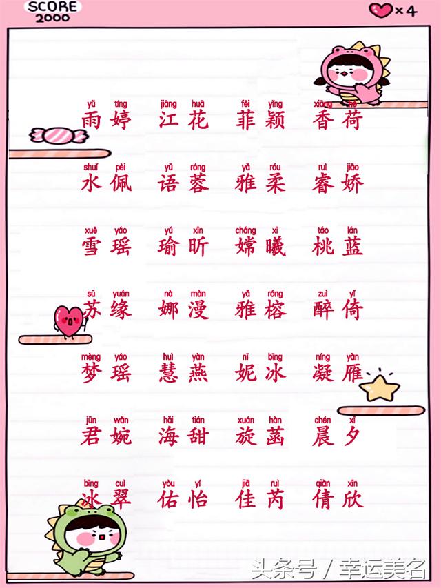 最新幼兒命名指南，精選名字推薦與取名指南