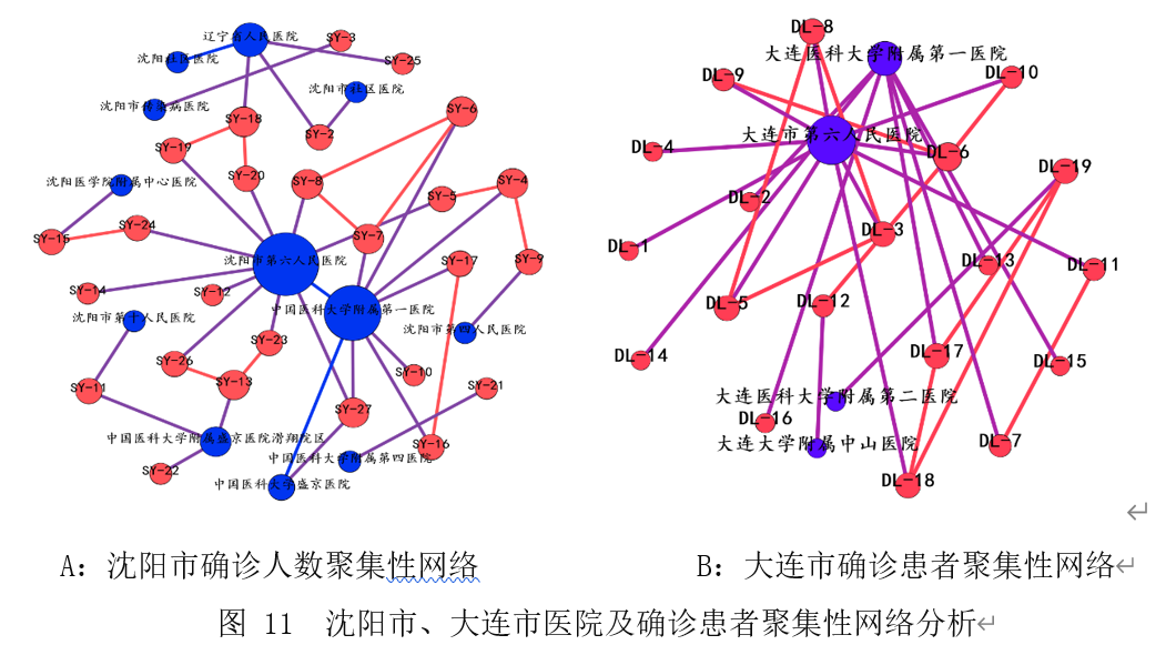本溪冠狀最新情況詳解，任務(wù)完成與技能學(xué)習(xí)指南