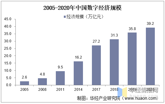 中國現(xiàn)狀最新概述，發(fā)展動態(tài)與趨勢分析