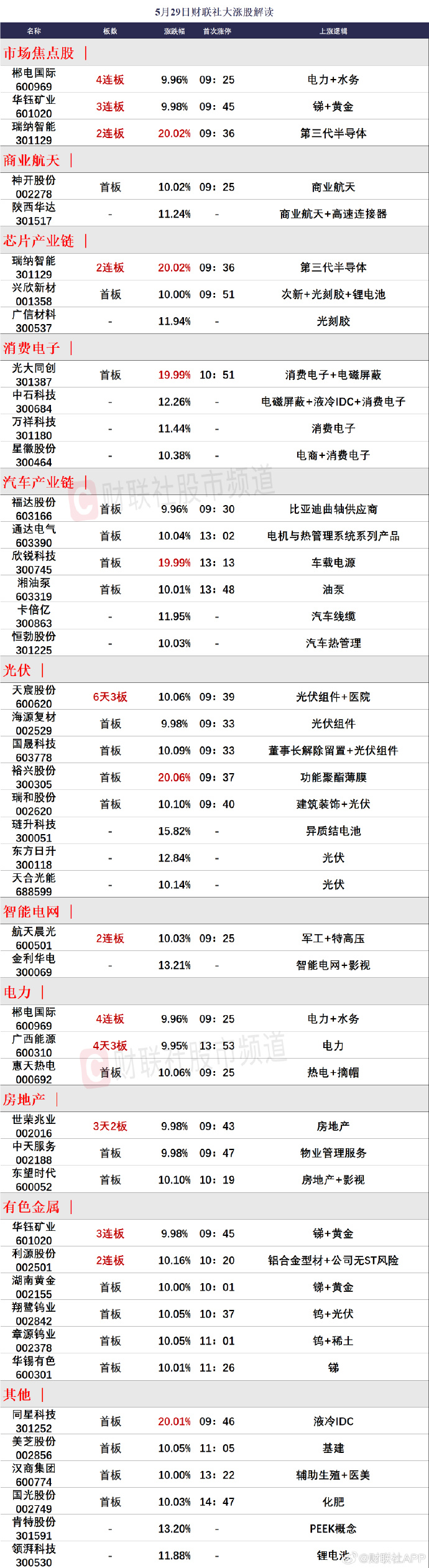 洞悉市場(chǎng)趨勢(shì)，把握投資機(jī)會(huì)，最新65-01行情解析