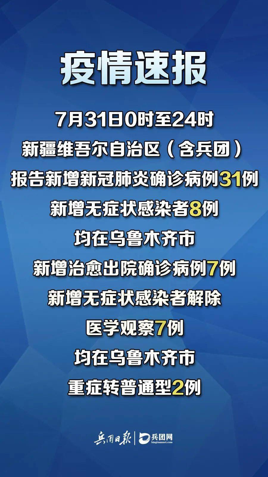 新冠肺炎最新動(dòng)態(tài)，變化中的學(xué)習(xí)，匯聚希望與力量