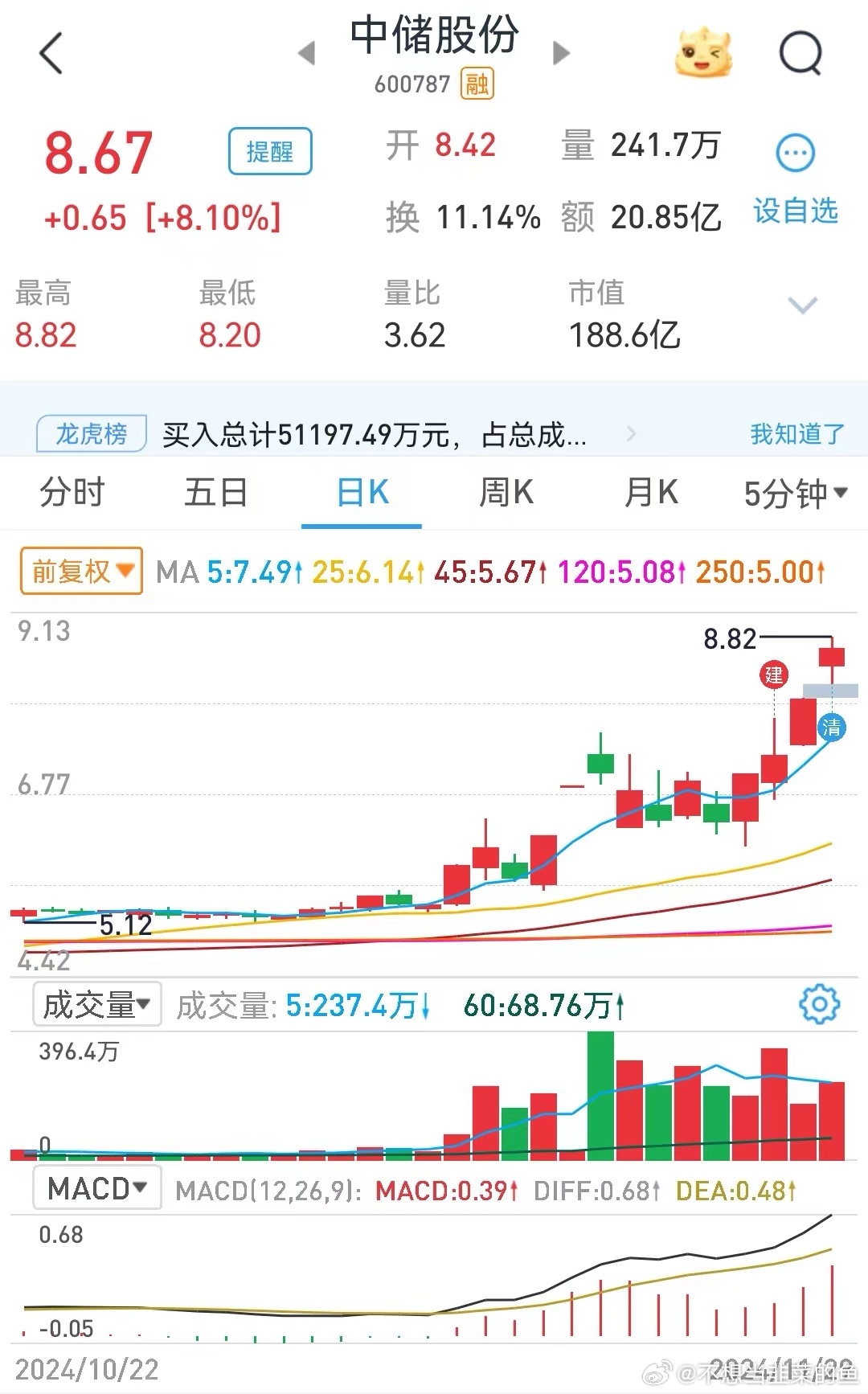 中儲(chǔ)最新消息，自然美景探索之旅的心靈洗禮與覺(jué)醒