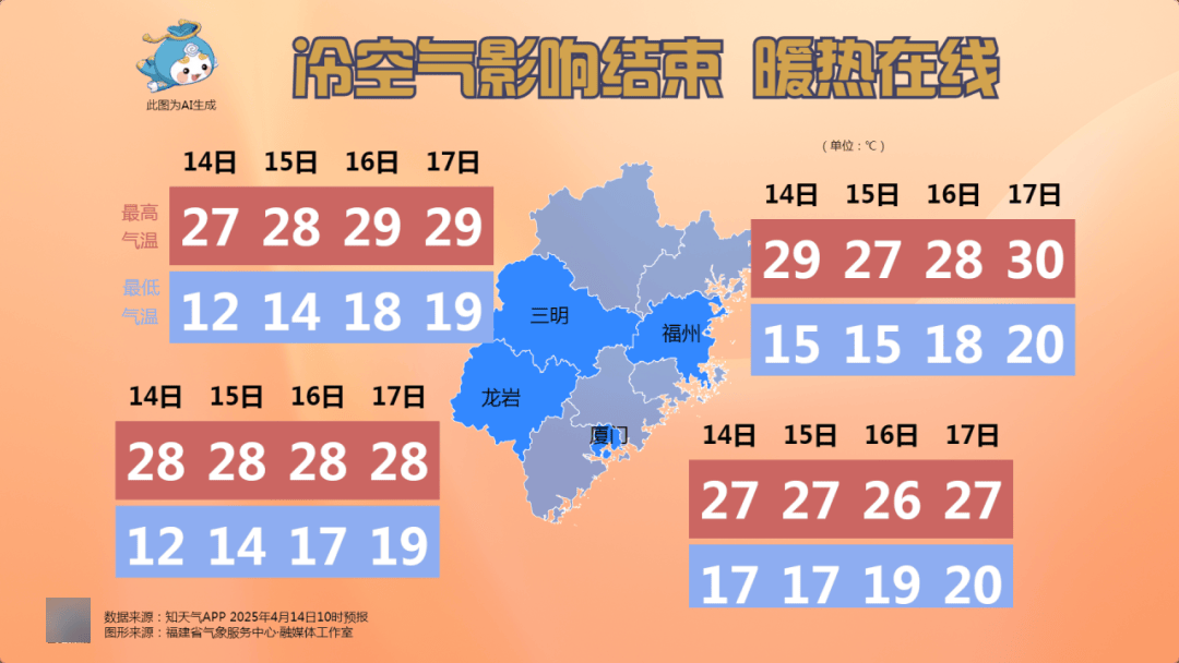 福建漳州最新天氣，探索自然美景，尋找內(nèi)心平和與寧?kù)o之旅