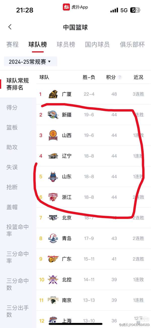 八一隊(duì)最新動(dòng)態(tài)，科技重塑籃球，競(jìng)技魅力前所未有