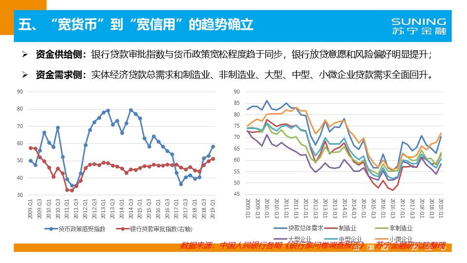 蘇寧金融最新動(dòng)態(tài)，時(shí)代蛻變中的金融領(lǐng)域領(lǐng)航者