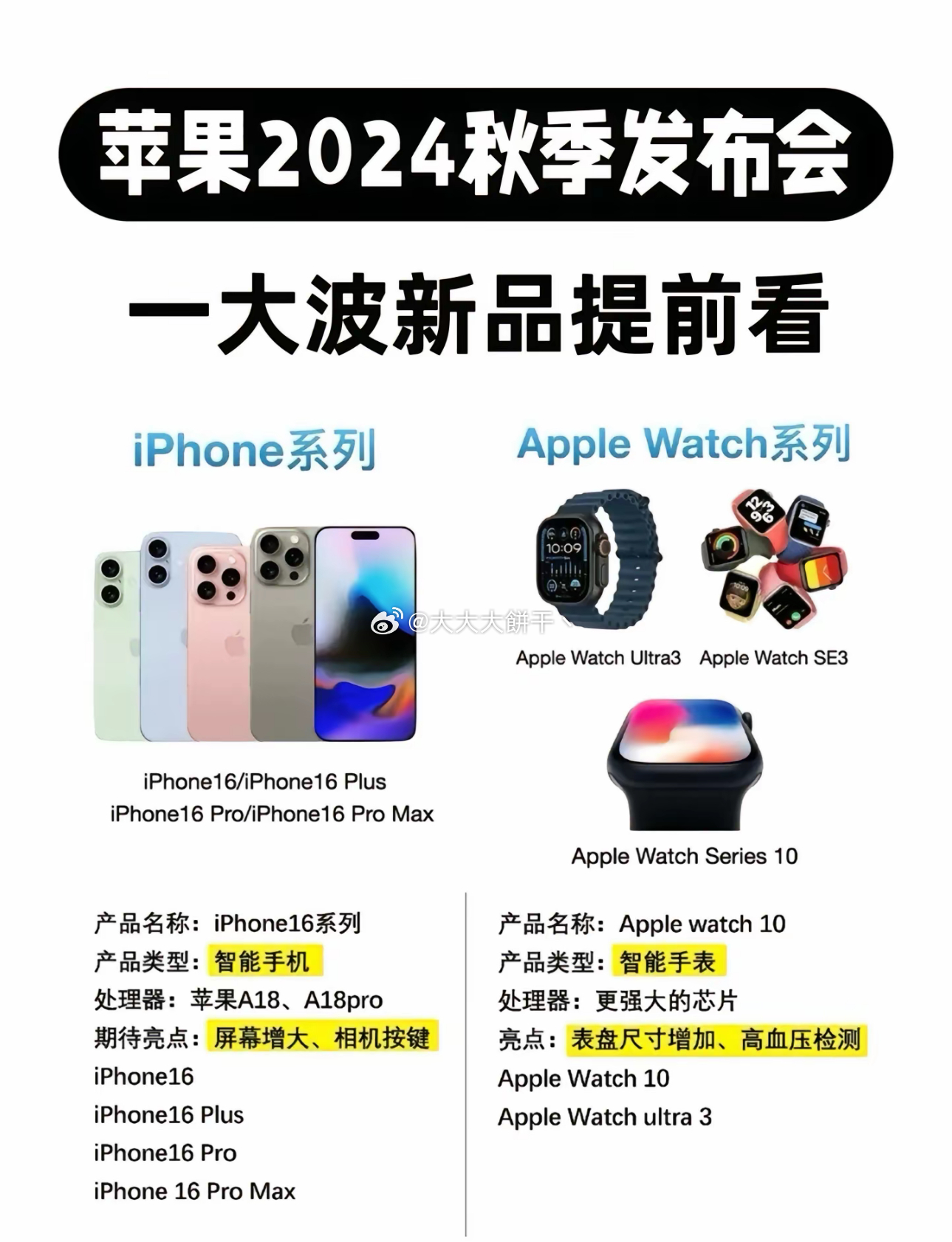 iPhone最新型號(hào)購(gòu)買(mǎi)指南，如何輕松完成購(gòu)買(mǎi)任務(wù)