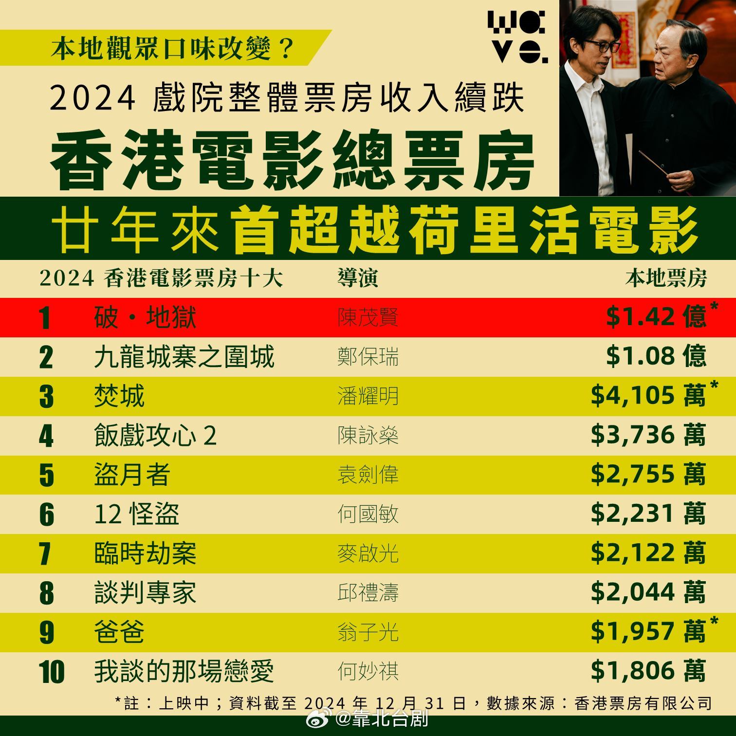 最新香港電影2025，學習之旅中的自信與成就之源