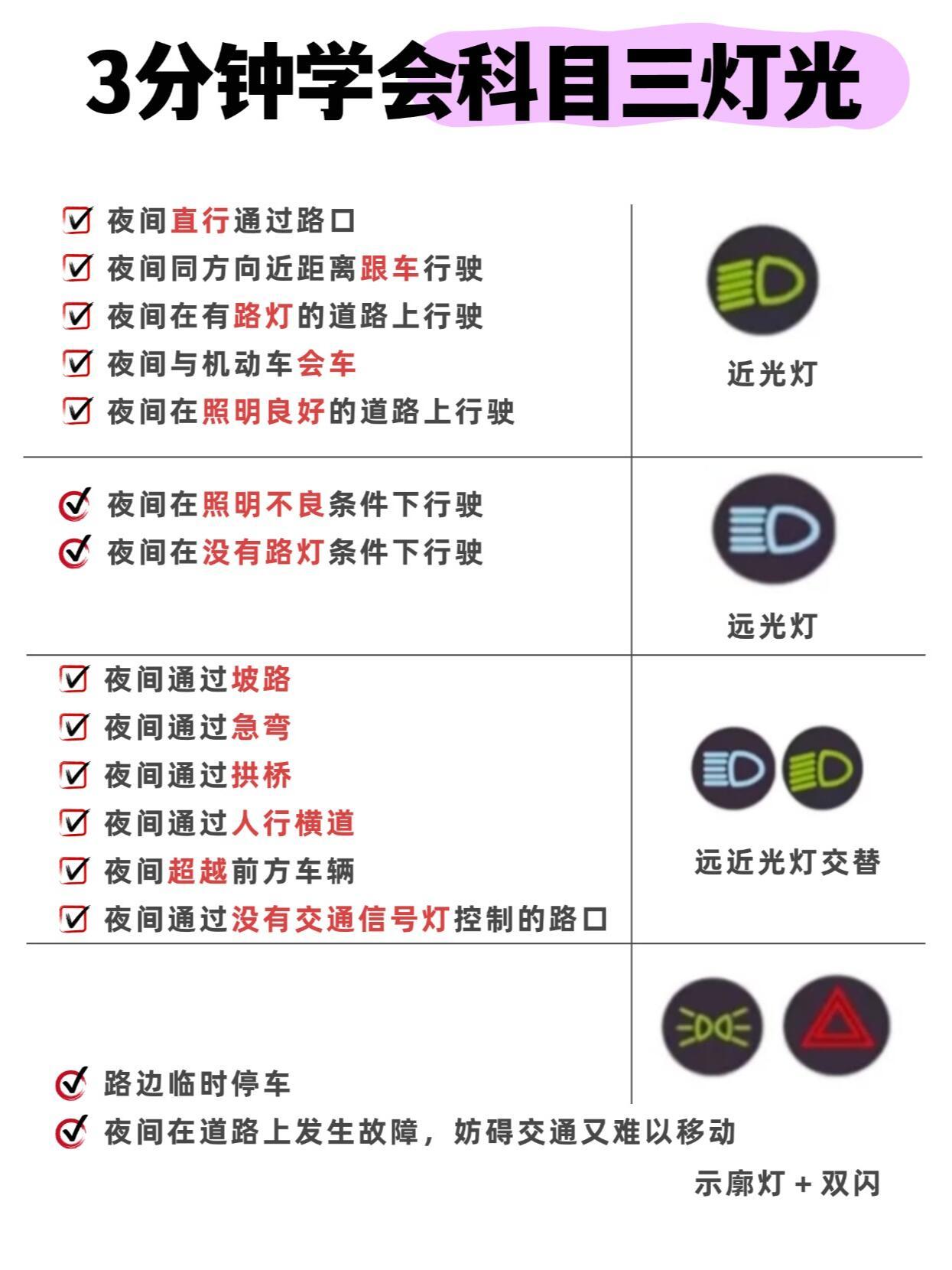 科三最新燈光圖片，照亮道路，點亮未來駕駛之路的明燈