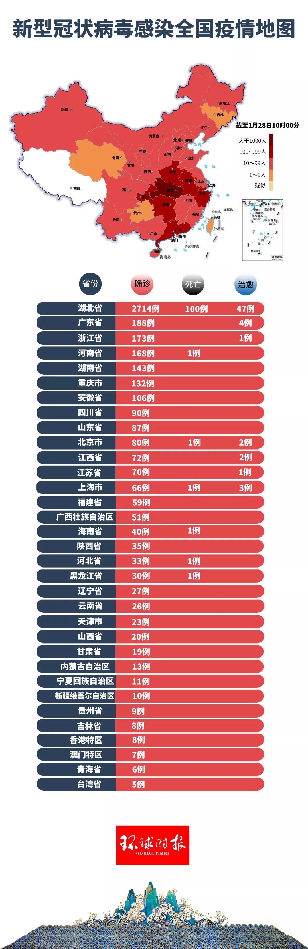 新冠狀肺炎最新圖像，小城溫馨抗疫日常實拍圖集