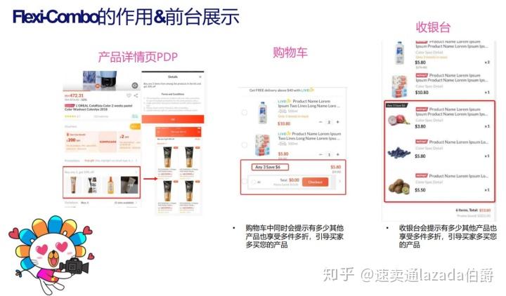 Lazada最新動態(tài)揭秘，溫馨購物之旅的奇遇