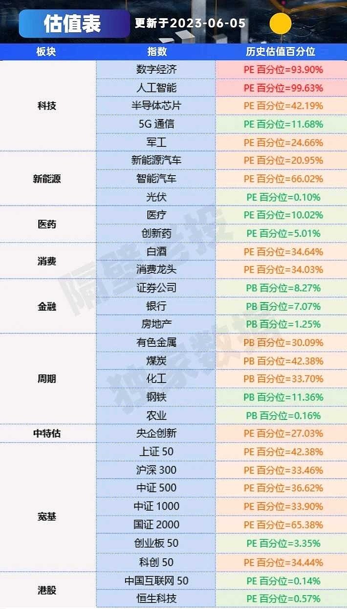 A股最新價值股深度解析與觀點闡述，挖掘潛力股，洞悉市場趨勢