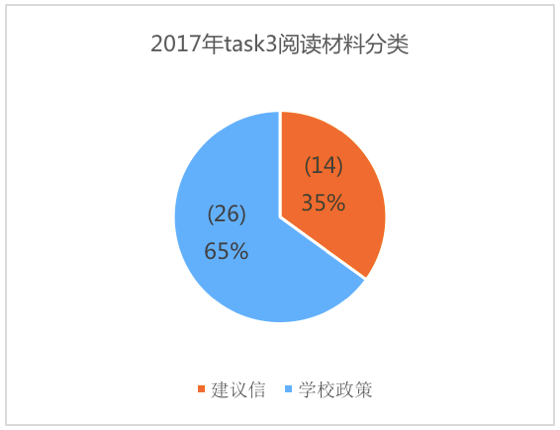 美國預(yù)情最新數(shù)據(jù)揭示，科技引領(lǐng)未來智能生活新體驗(yàn)