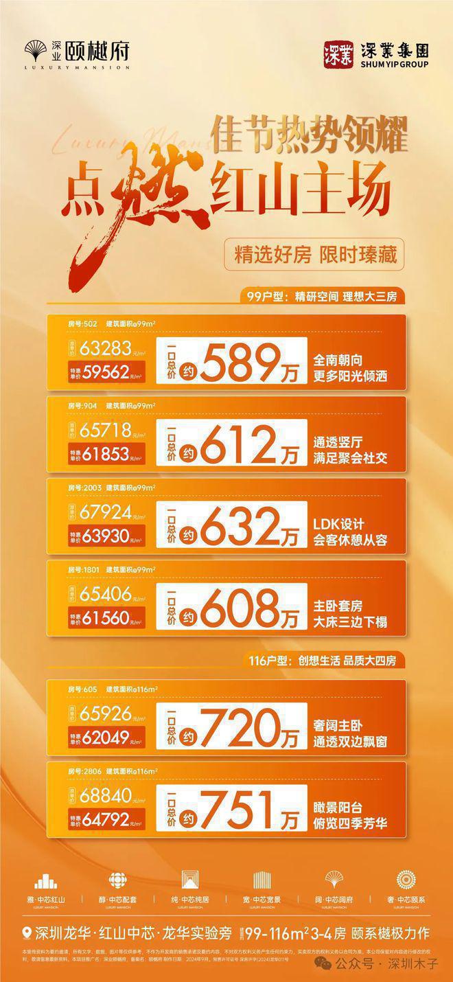 鵝埠最新房價變化，學(xué)習(xí)之喜與夢想成就的關(guān)鍵時刻